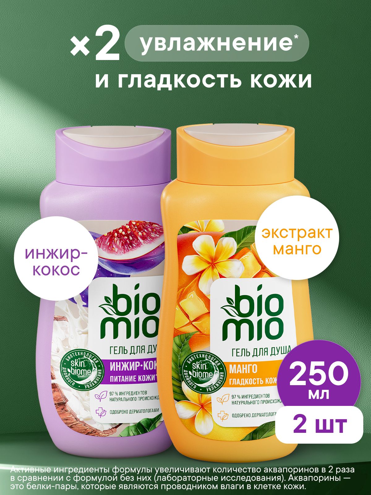 Честный обзор BioMio Натуральный арома гель для душа женский с экстрактом...: все плюсы и минусы, реальные отзывы (2026)