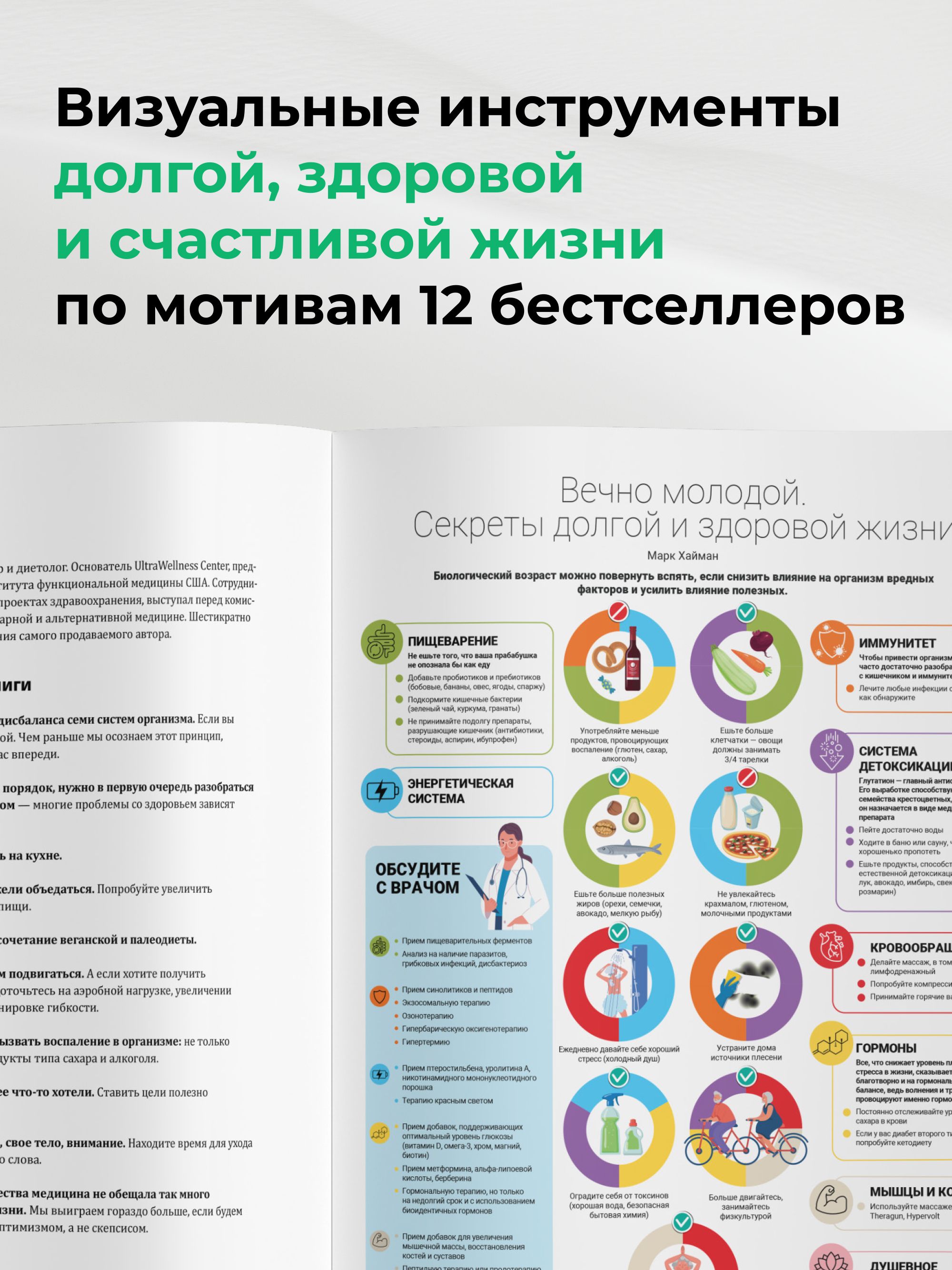 Живи до 100. Визуальные инструменты долгой, здоровой и счастливой жизни по мотивам 12 бестселлеров | Live to 100: Visual Tools for a Long, Healthy, and Happy Life Based on 12 Bestsellers - Ozon image 2