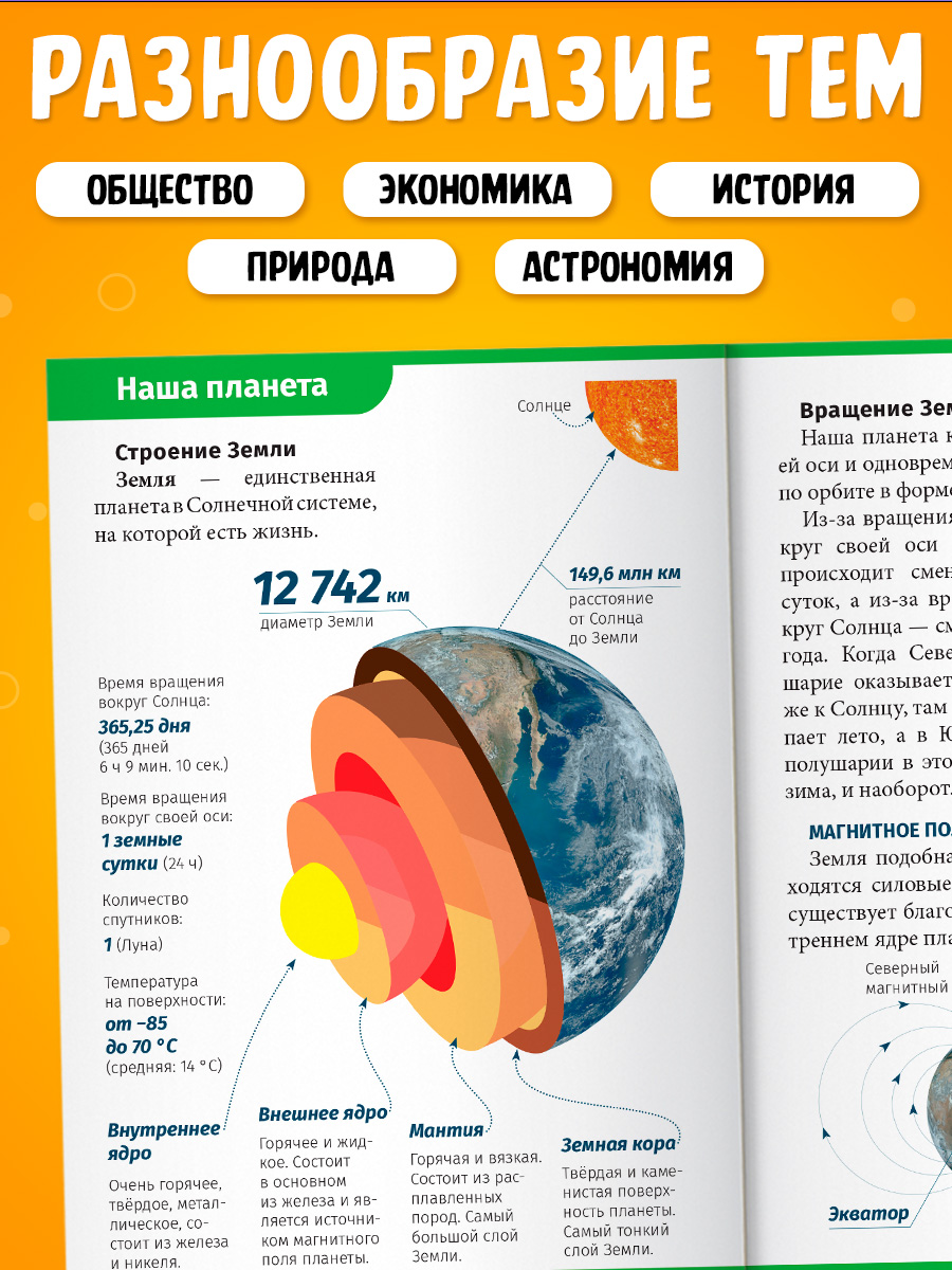 Окружающий мир, Буква-Ленд, сборник шпаргалок 1-4 класс, ФГОС | Reference Book - Ozon image 2