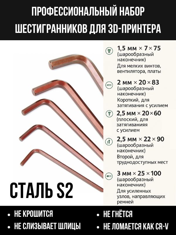 Профессиональный набор шестигранных ключей (шестигранников) для 3D-принтера