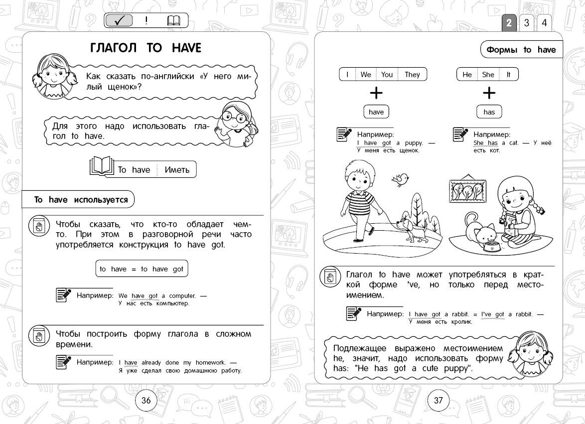 Английский язык: супернаглядный справочник. 1-4 классы | English VPR Practice Tests, Grade 4 with Answers - Ozon image 6