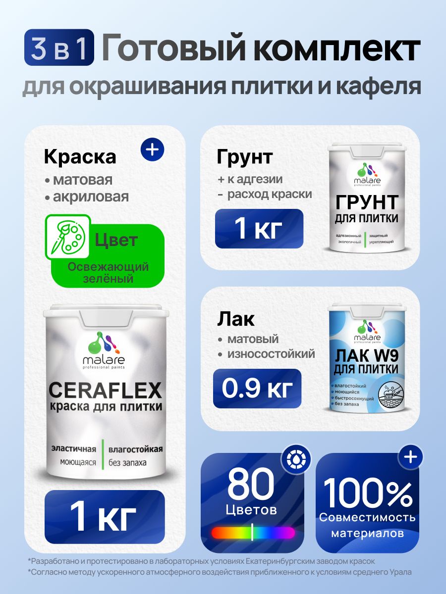 Комплект Malare LIPPO для окрашивания плитки и кафеля (1кг грунт + 1 кг краска + 0.9кг лак), акриловый, без запаха, быстросохнущий, матовый, цвет освежающий зеленый