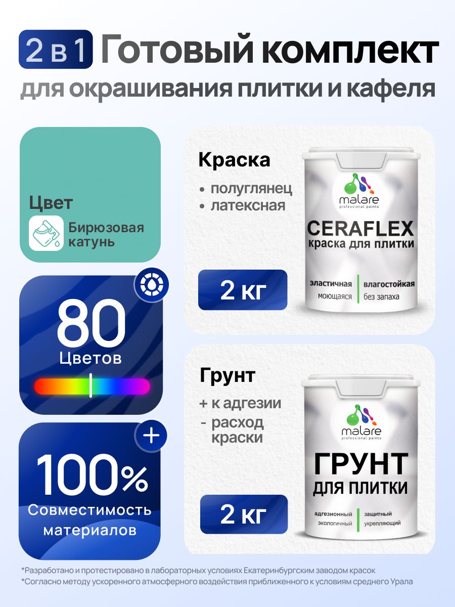 Комплект Malare LIPPO для окрашивания плитки и кафеля (2кг грунт + 2кг краска), акриловый, без запаха, быстросохнущий, полуглянцевый, цвет бирюзовая катунь