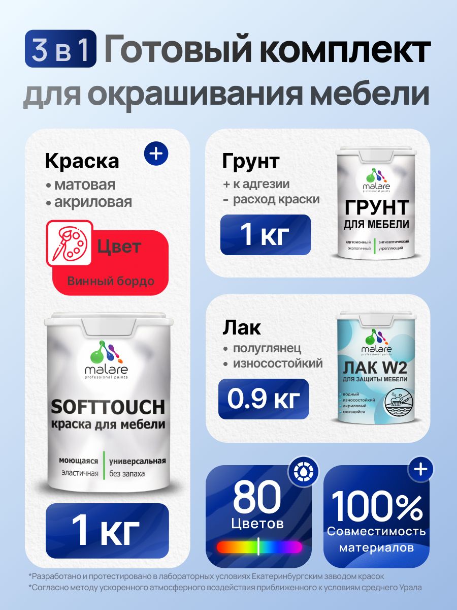 Комплект Malare SoftTouch для окрашивания мебели (1кг грунт + 1 кг краска + 0.9кг лак), акриловый, без запаха, быстросохнущий, полуглянцевый, цвет винный бордо
