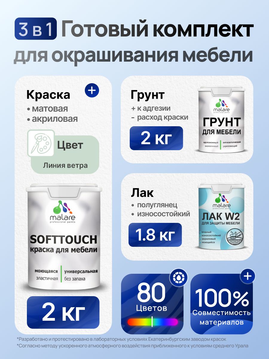 Комплект Malare SoftTouch для окрашивания мебели (2кг грунт + 2кг краска + 1.8кг лак) акриловый без запаха быстросохнущий полуглянцевый, цвет линия ветра