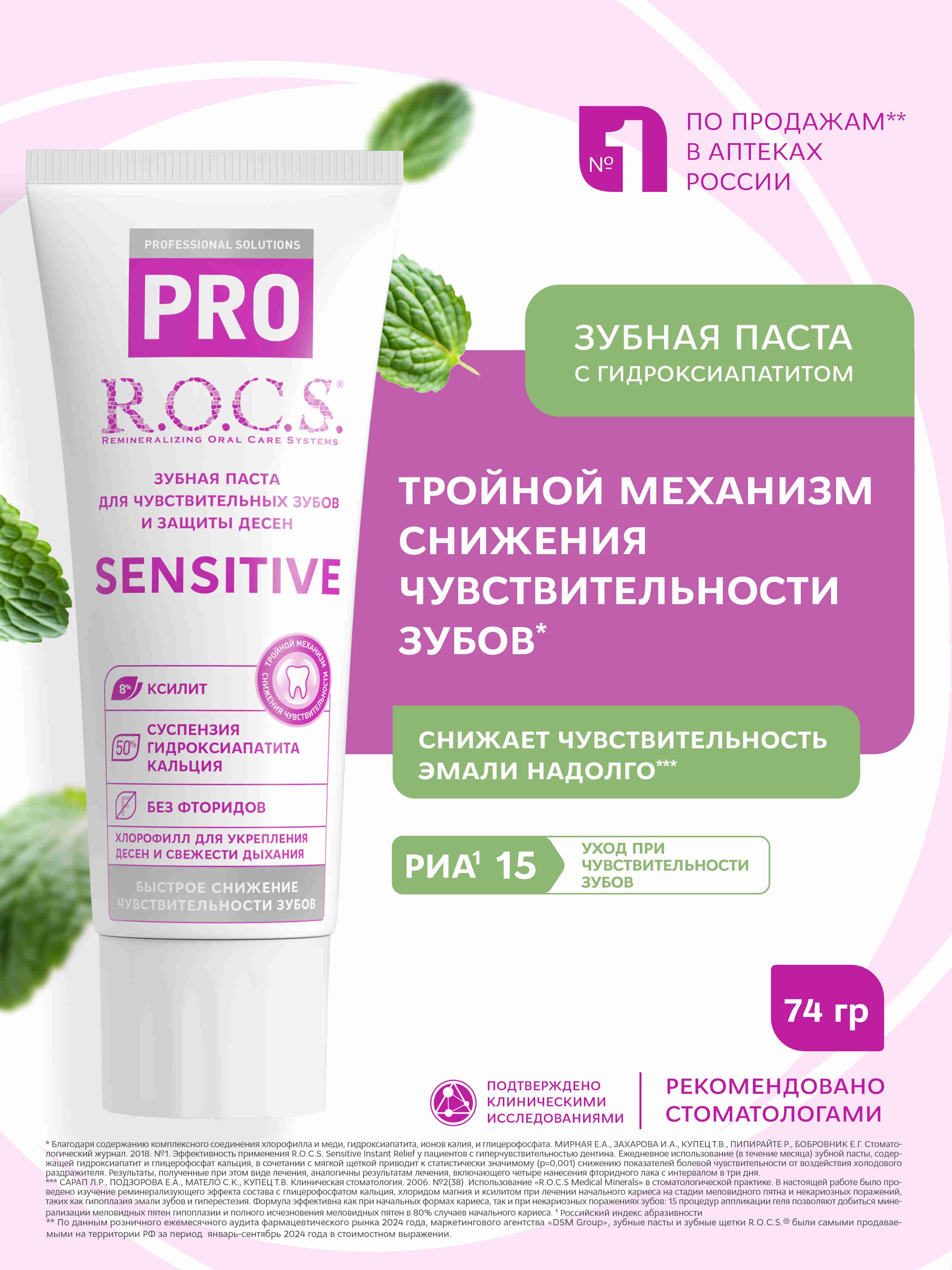 Зубная паста R.O.C.S. PRO SENSITIVE для чувствительных зубов, 74 г ...