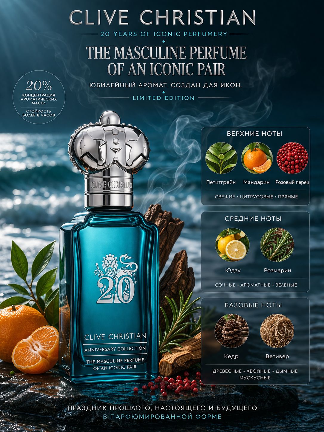 Clive Christian 20 Iconic Masculine Perfume Духи 50 мл купить