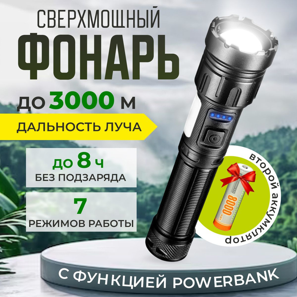 Оригинальный Xiaomi Power Bank 3 mAh Dual-way Fast Charging Power Bank (белый)