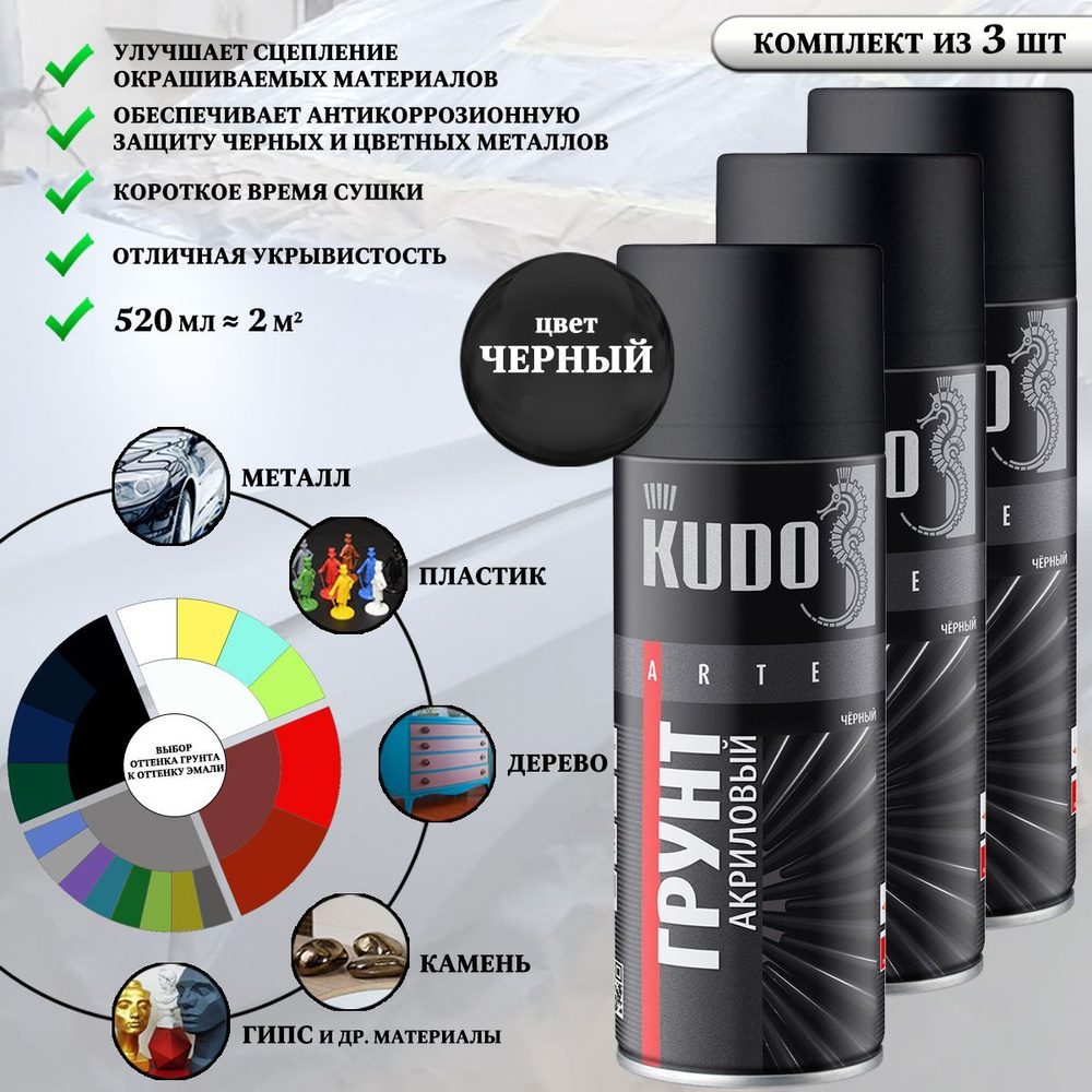 Аэрозольный грунт KUDO, акриловый, универсальный, черный, 520 мл, комплект 3 шт  #1