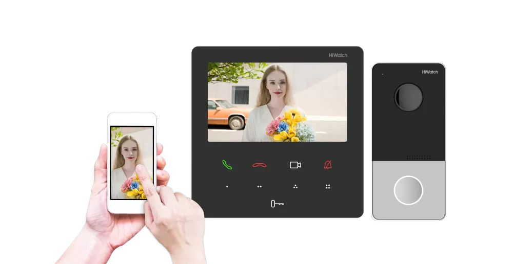 Видеодомофон Hiwatch DS-D100IKWF, 1024x600 купить по низким ценам в ...