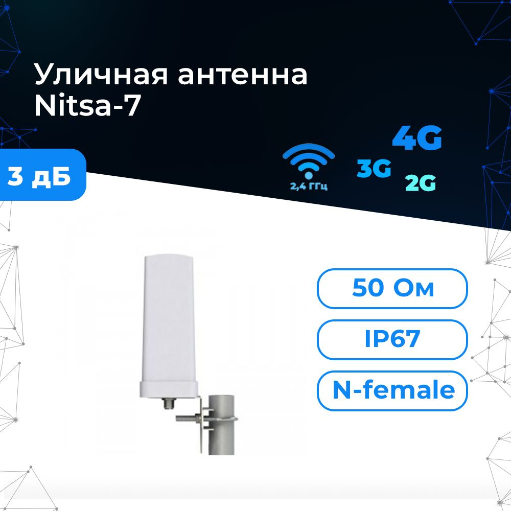 Антенна GSM/3G/4G Antex Nitsa-7 (Круговая) для ретранслятора сотовой связи  с N-разъёмом. Антэкс Нитса-7.