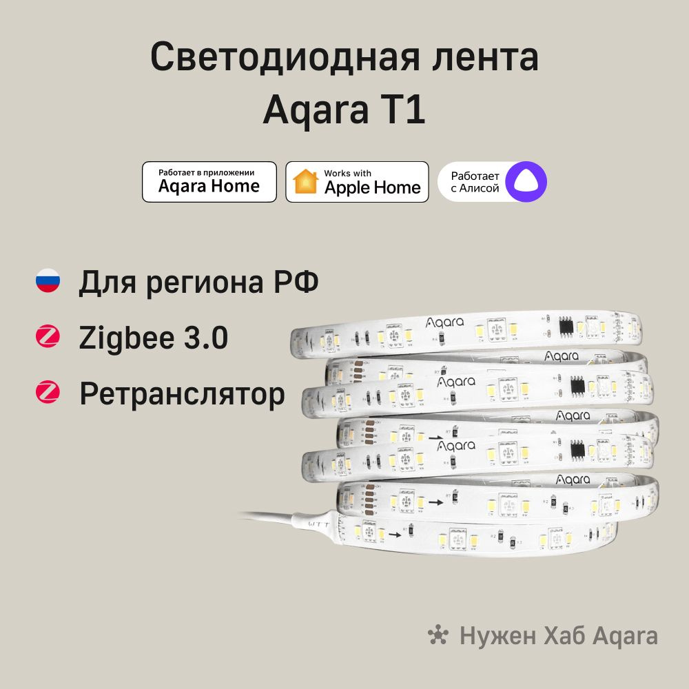 Светодиодная лента Aqara Т1, модель RLS-K01D, длина (2м) #1