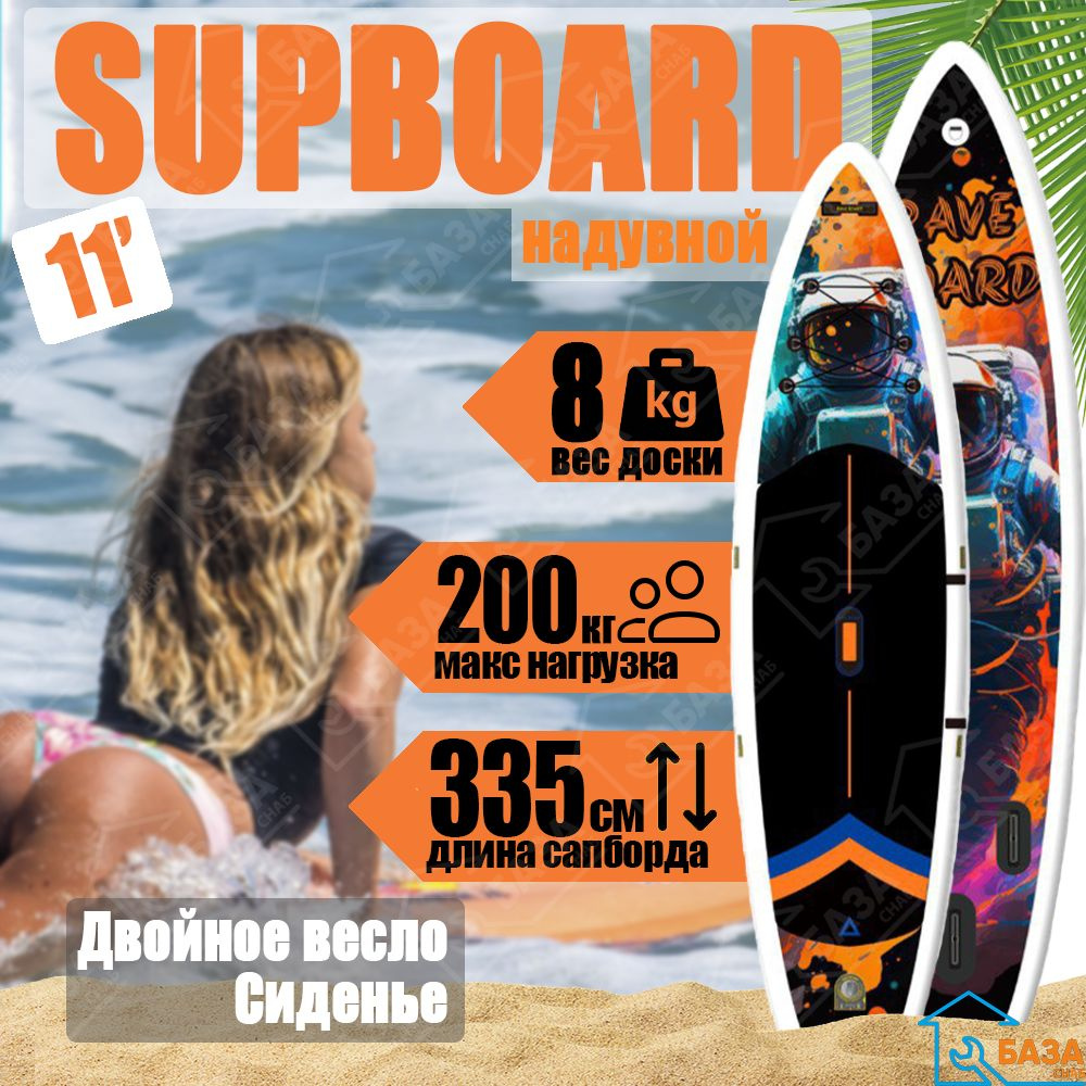 Funwater SUP-доска84 см #1