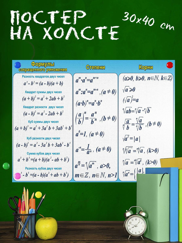 Обучающий плакат для школы, Математика, формулы по алгебре, для учителя (6) 30х40 см  #1