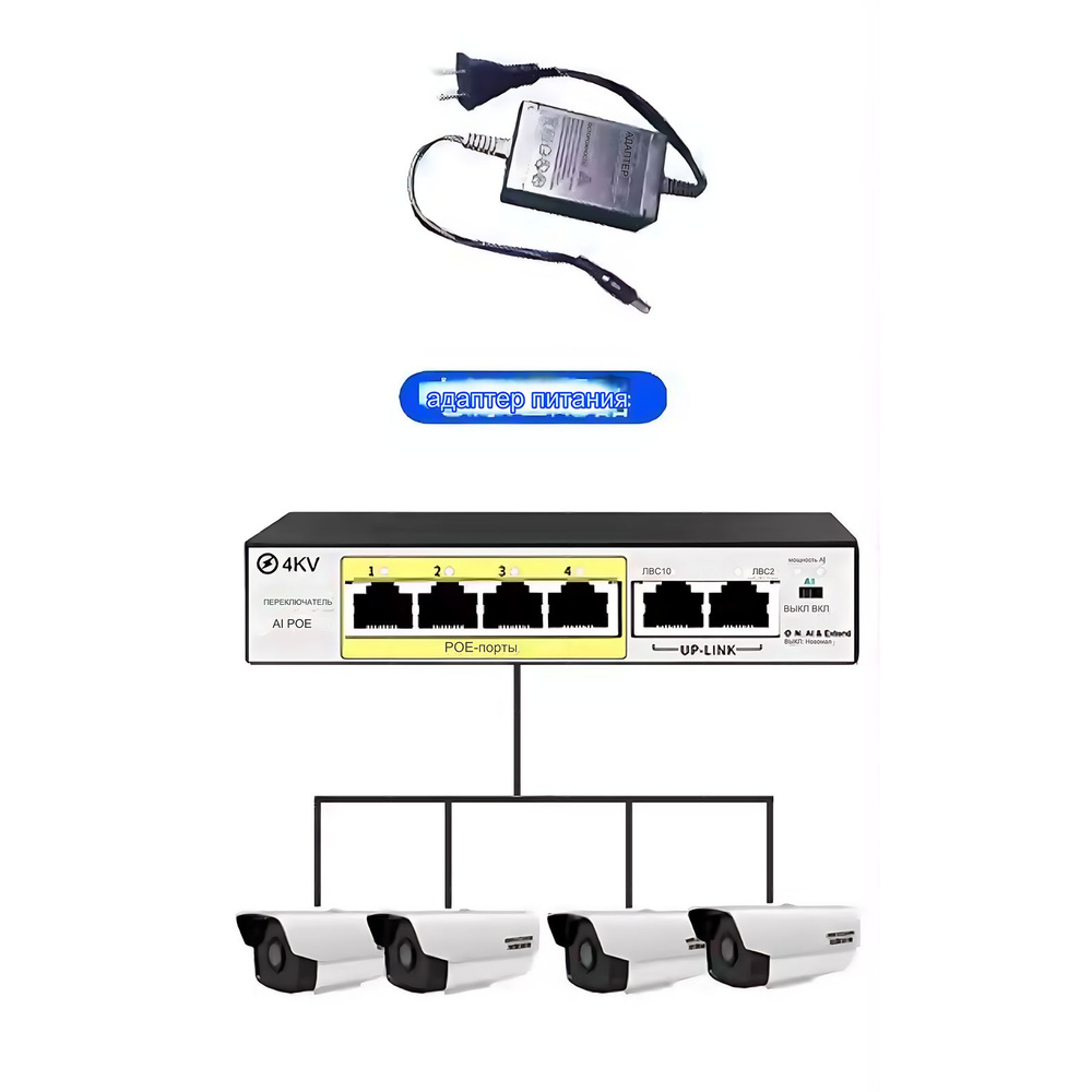 Коммутатор POE POE106D Switch (802.3af/at) 6 каналов (4 порта РоЕ + 2 порта Uрlink 100мбит/с) 52V 48W, #1