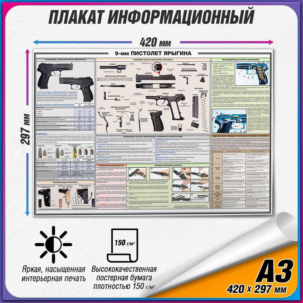 Информационный учебный плакат "9-мм пистолет Ярыгина" / А3 (42x30 см.)  #1