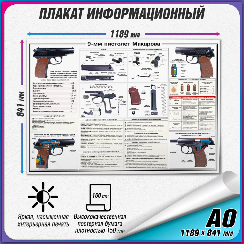 Информационный учебный плакат "9-мм пистолет Макарова" / А0 (119x84 см.)  #1