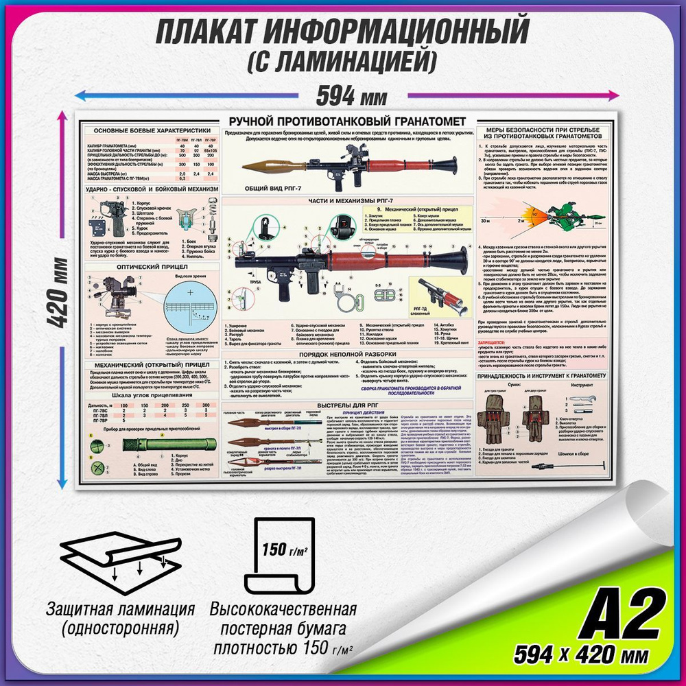 Информационный военный плакат "Ручной противотанковый гранатомет" / ламинированный / А2 (60x42 см.)  #1