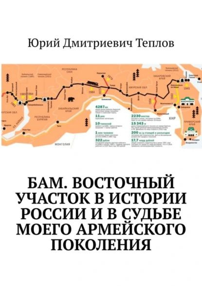 БАМ. Восточный участок в истории России и в судьбе моего армейского поколения | Юрий Дмитриевич Теплов #1