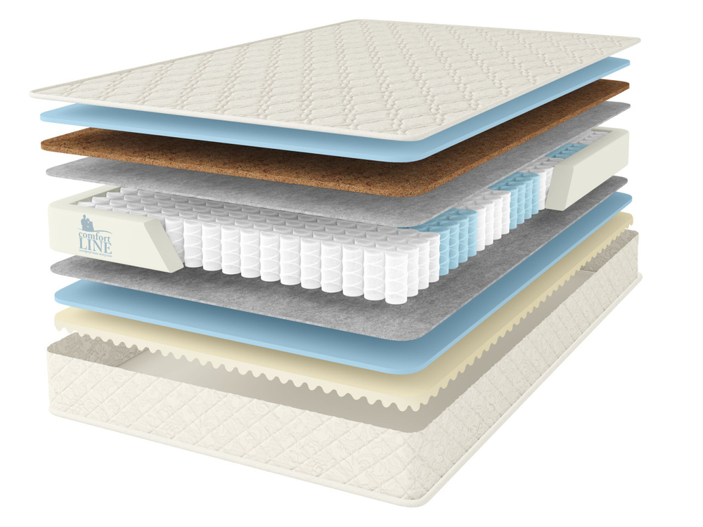 Comfort Line Матрас Promo Eco-Medium S1000, Независимые пружины, 150х170 см  #1