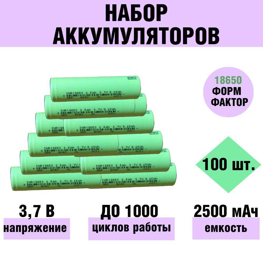 Набор аккумуляторных батареек / аккумуляторы высокотоковые Li-ion 18650 2500 мАч 3.7 В, для фонариков #1