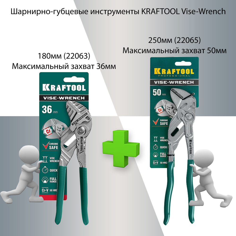 Набор Шарнирно-губцевые инструменты клещи переставные-гаечный ключ KRAFTOOL Vise-Wrench 180 мм (22063) #1