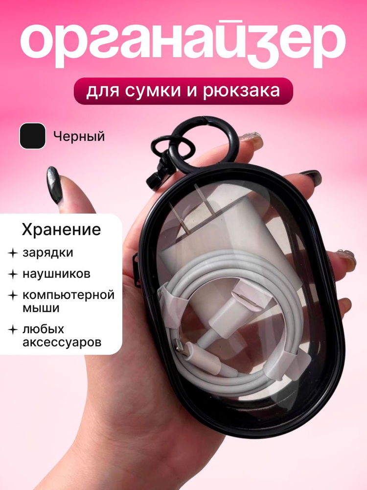 Органайзер для сумки/рюкзака #1