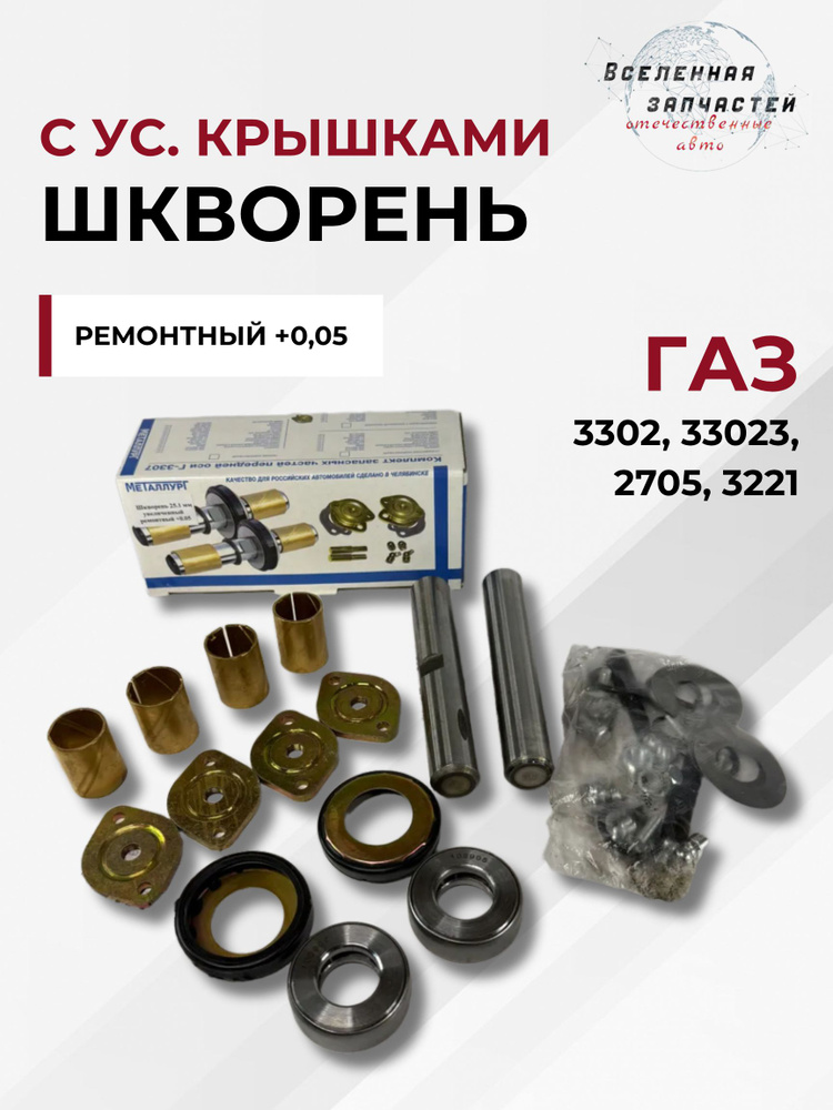 Комплект  № 1 плакатов кузовных узлов и деталей авто"ГАЗ"