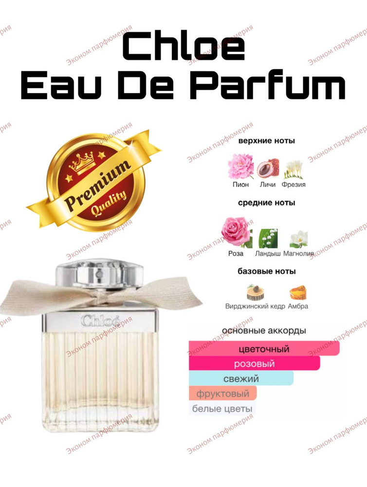 CHLO EAU DE PARFUM Парфюмерная вода 75 мл #1