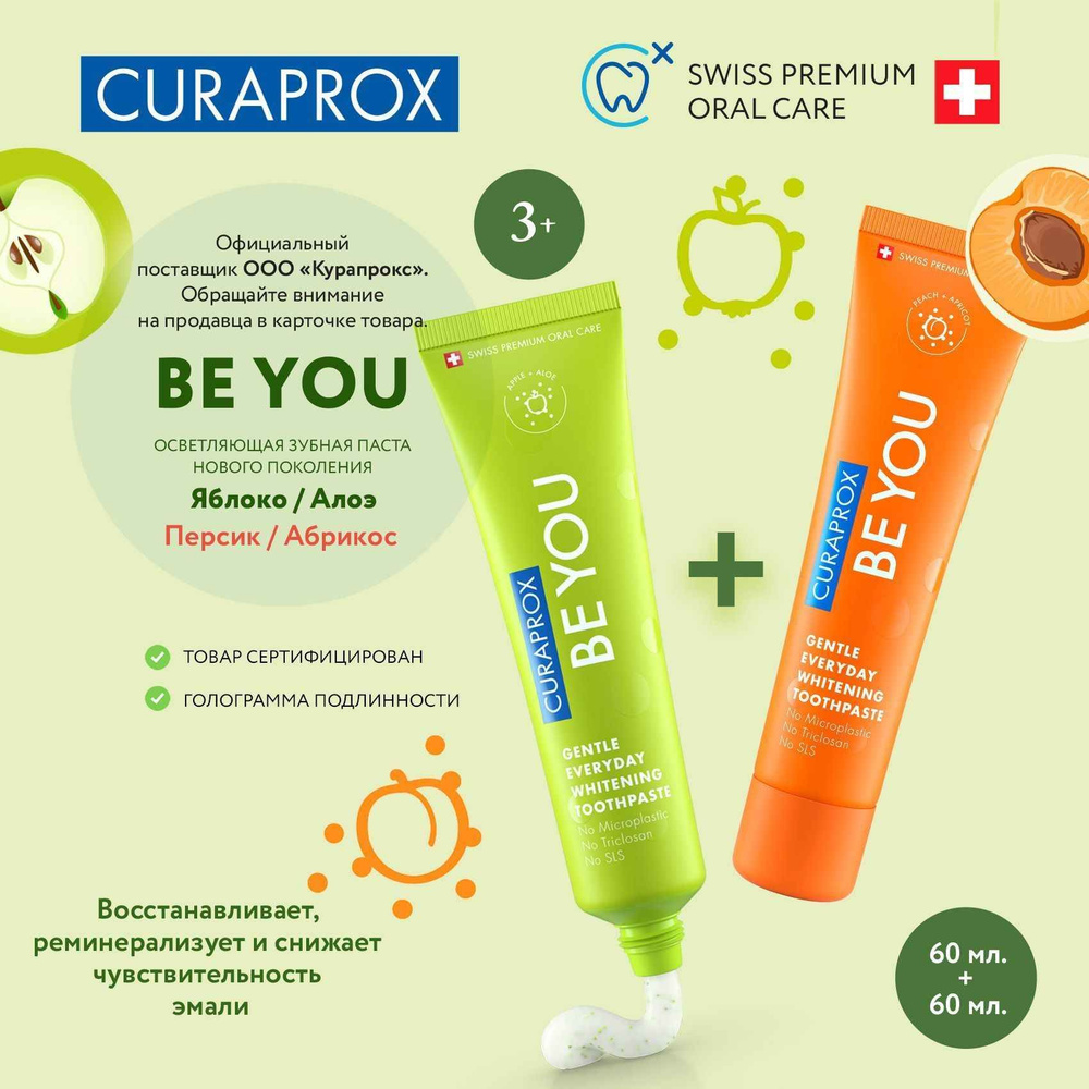 curaprox Зубная паста #1