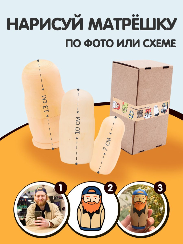 Заготовка для росписи матрёшки (3 места) с 60+ обучающими схемами персонажей и генерацией образа по фото #1