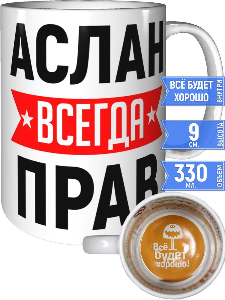 Кружка Аслан всегда прав - внутри всё будет хорошо #1