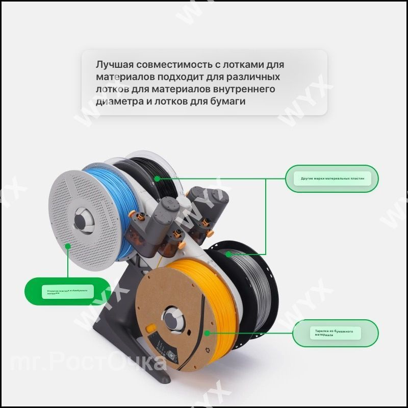 Уникальная система AMS lite с интеллектуальной автоматической