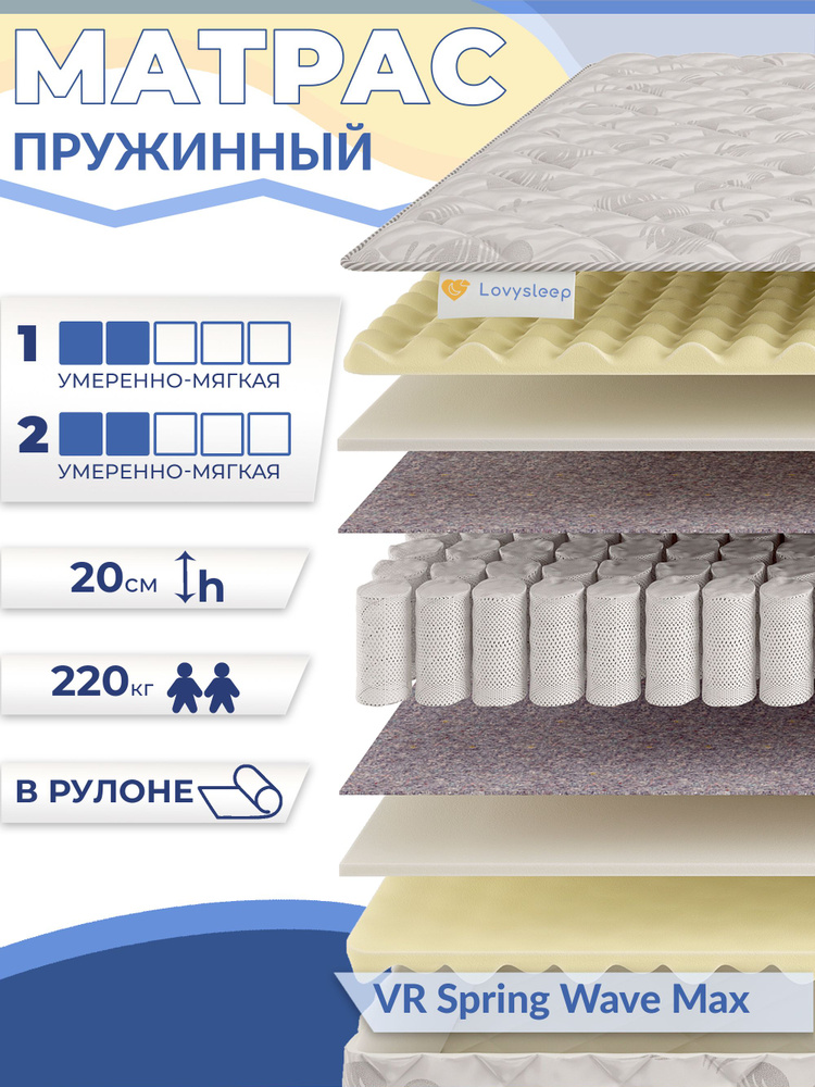 Матрас VR Spring Wave Max 155х185 см, независимые пружины, 20 см, двуспальный, двусторонний, умеренно-мягкий, #1