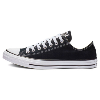 Small converse clearance