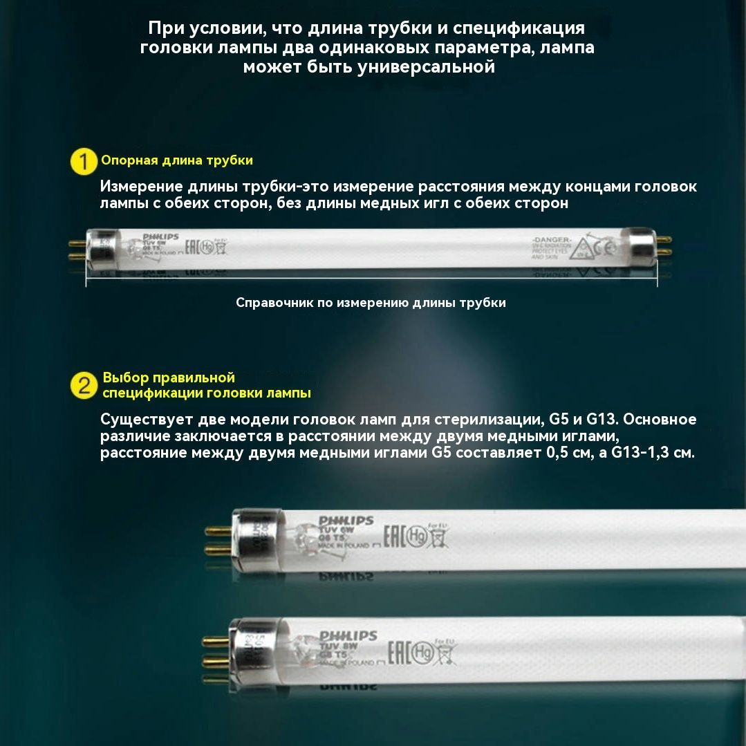 Лампа бактерицидная Philips TUV 20W, кварцевая G13 L590mm, без озона ...