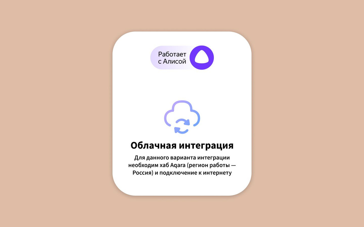 камера g3