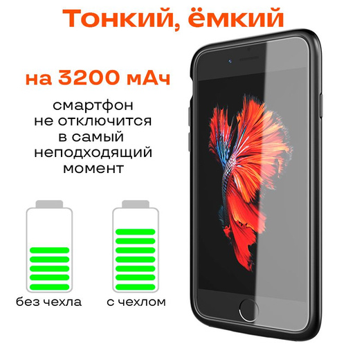 Power Bank и чехлы-аккумуляторы для iPhone - Купить в Ростове