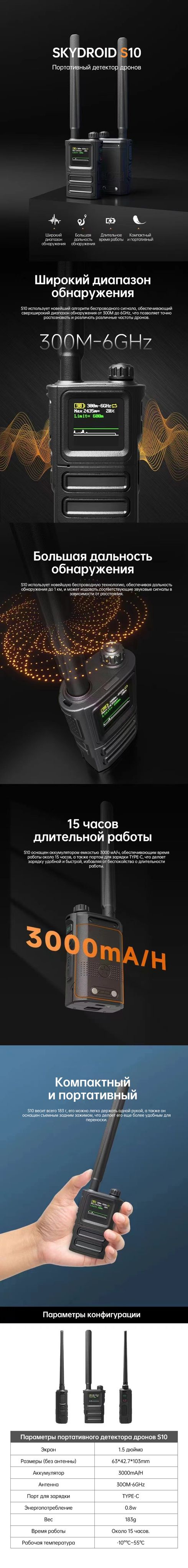 Портативный детектор дронов SKYDROID S10 Аэроскоп БПЛА - купить с доставкой  по выгодным ценам в интернет-магазине OZON (1602996211)