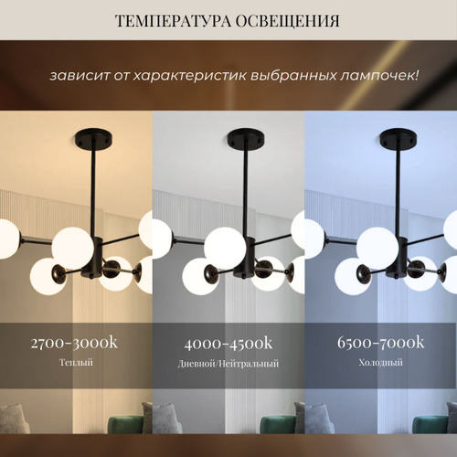Люстра потолочная черная в гостиную, на кухню, в спальню, в зал и детскую  комнату. Люстра шары в скандинавском стиле. Белые плафоны 6 шт. е27