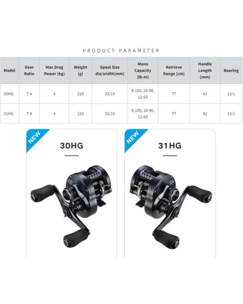 2024 Shimano Calcutta Conquest 31 HG 7.4 Катушка для рыболовных