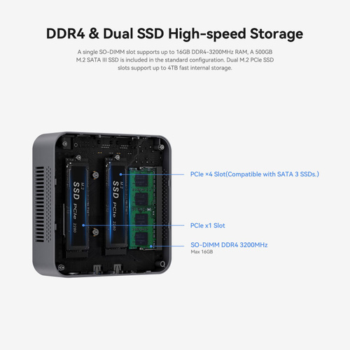 OUMAX Мини-ПК 2025 Новый Игровой офисный компьютер (Intel Celeron