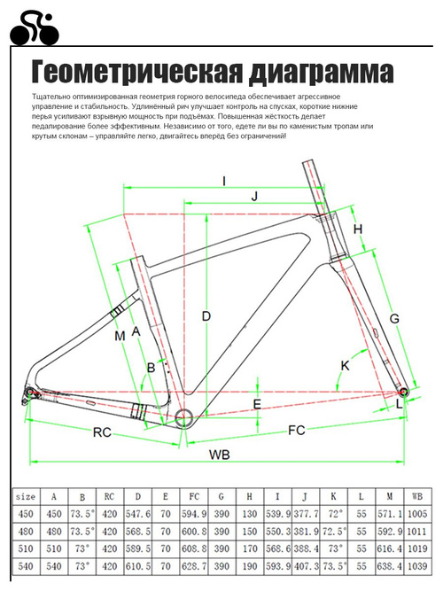 Twitter Велосипед Гравийный, Gravel V1 , RS(SENSAH HRD6900-G)-1*12