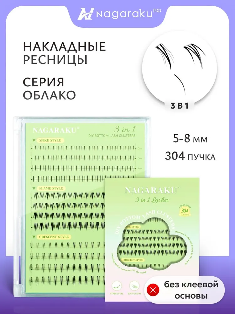 Товар с Ozon