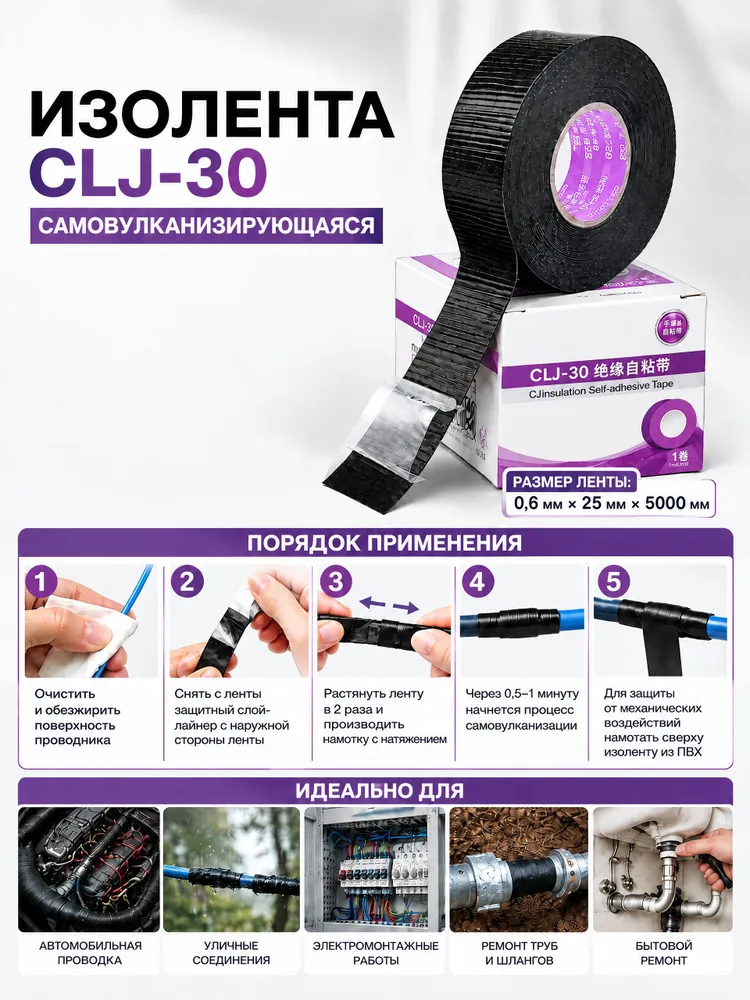 Изолента черная самослипающаяся, водонепроницаемая до 35 кВ CLJ-30 (0.6-25-5000 мм), черный, фото 4