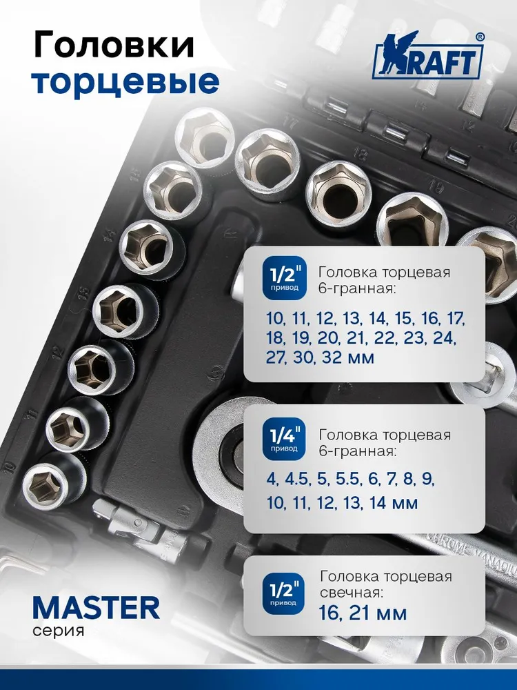 Набор инструментов для автомобиля 1/2"DR и 1/4"DR 94 предмета, Master KT 701251, вариант, фото 4