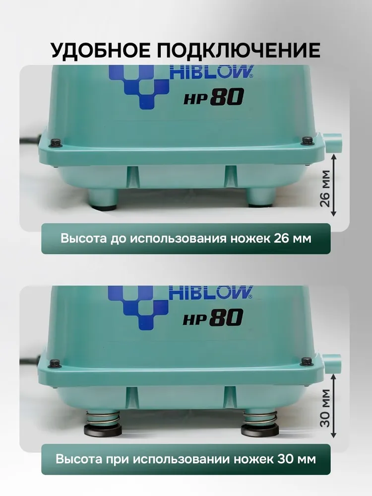 Виброопоры для компрессора Hiblow HP 60.80.100.120.150.200, вариант, фото 3