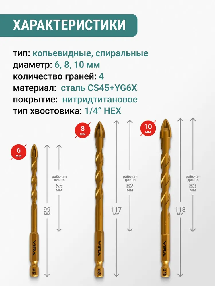 Набор сверл по стеклу и керамике TiN 3 шт с шестигранным хвостовиком VIRA, 3 шт, фото 2