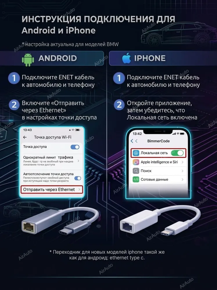 BMW Enet кабель + переходник USB Type-C - RJ45. Для программ ESYS, rheingold, ista, BimmerCode и др. Диагностика сканер БМВ F G, Zeekr, Volvo, Porsche, Volkswagen, Audi., вариант, фото 5