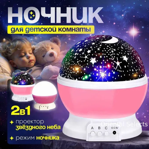 2025 новых продуктовНочник